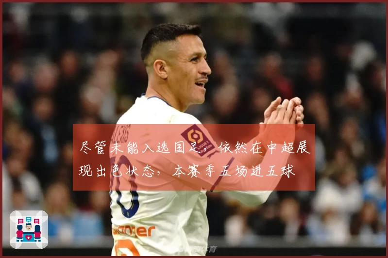 尽管未能入选国足，依然在中超展现出色状态，本赛季五场进五球